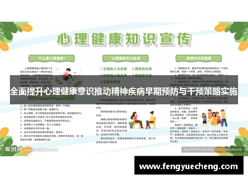 全面提升心理健康意识推动精神疾病早期预防与干预策略实施 全面提升心理健康意识推动精神疾病早期预防与干预策略实施